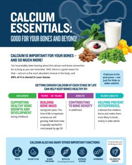 Calcium Essentials: Good for your bones and beyond!