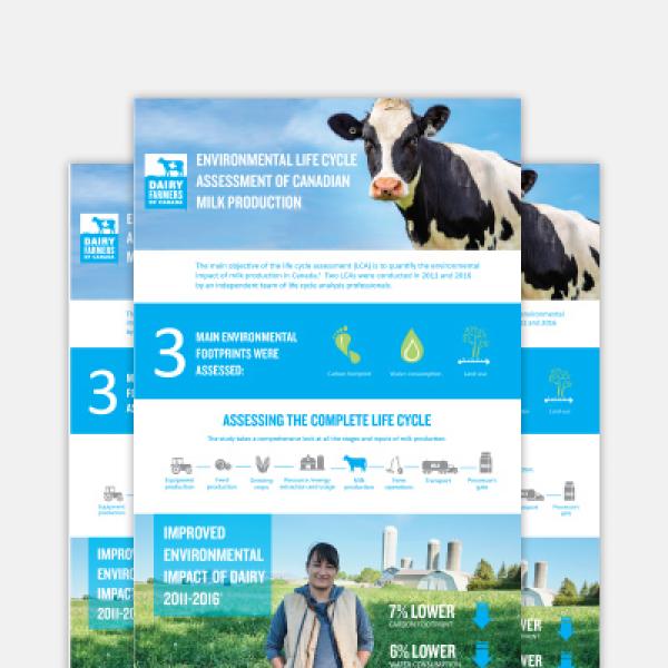 Environmental Assessment of Canadian Milk Production