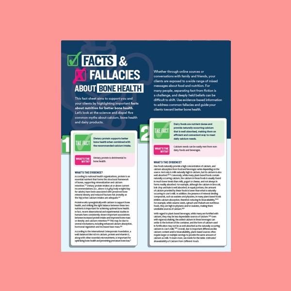 Facts & Fallacies about Bone Health